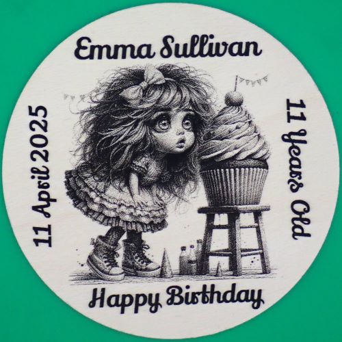 Birthdays 01